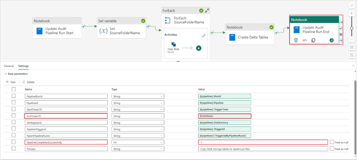 Copy and paste Notebook activity to the end of your Microsoft Fabric pipeline