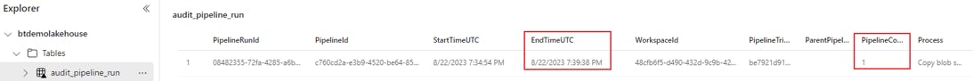 Successful pipeline run displays EndTimeUTC value