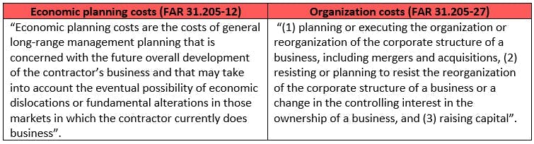 Raytheon: economic planning to organization costs