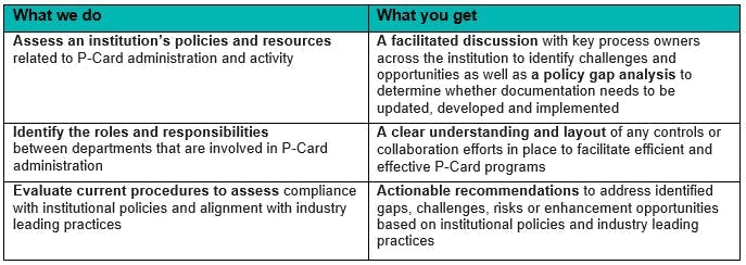 Baker Tilly P-card risk advisory