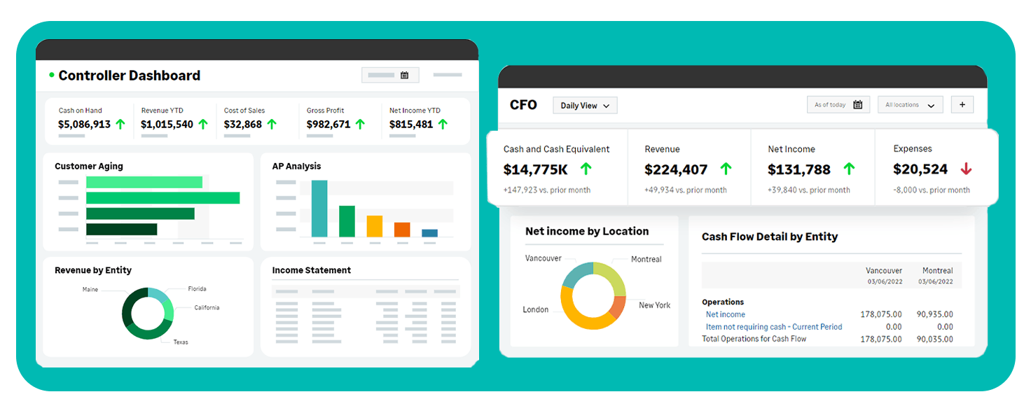 Sage dashboards