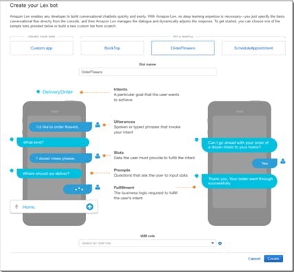 Chatbot sample template