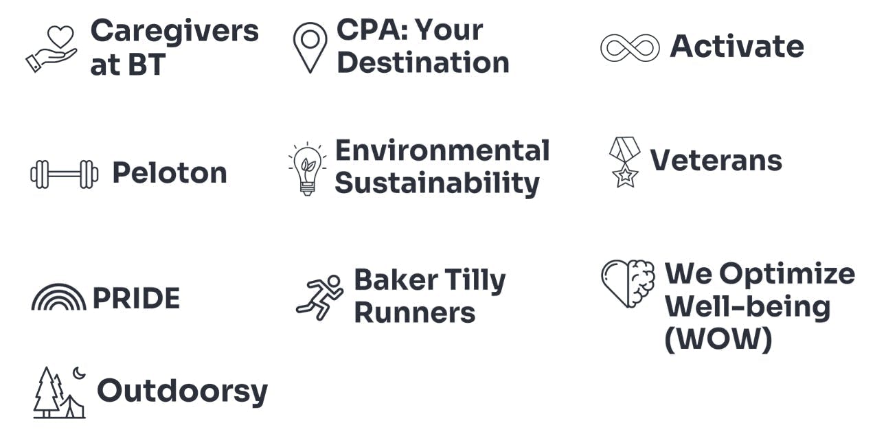 Baker Tilly Team Member Networks