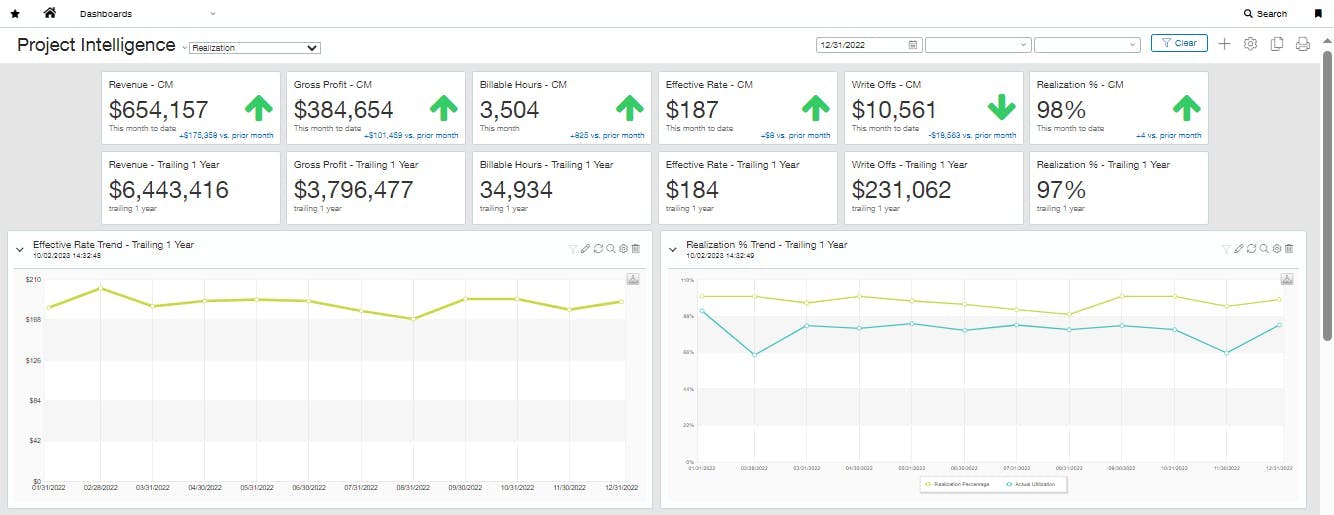 Project Intelligence Realization Dashboard - Screenshot 3 