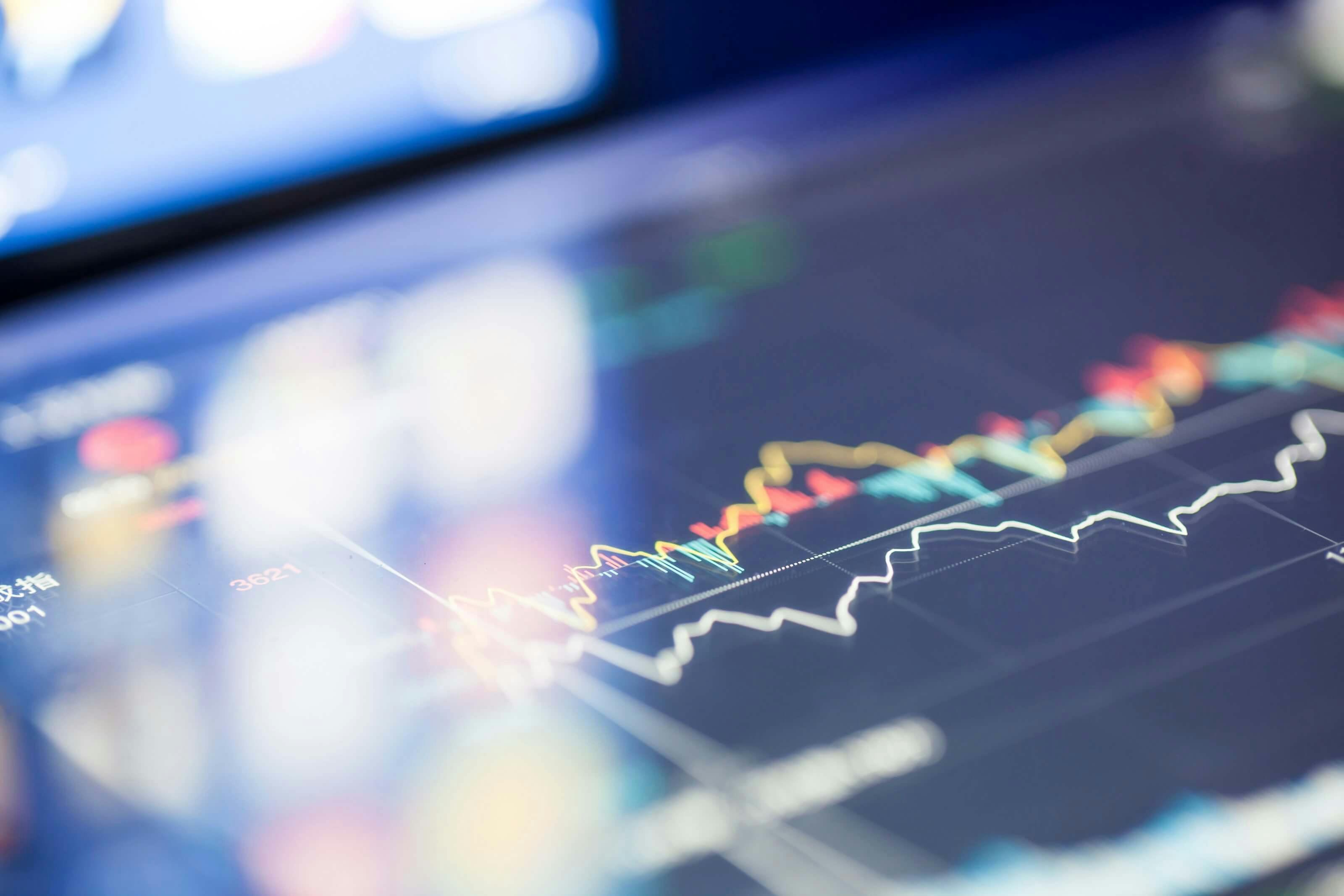 Performance and risk trend chart