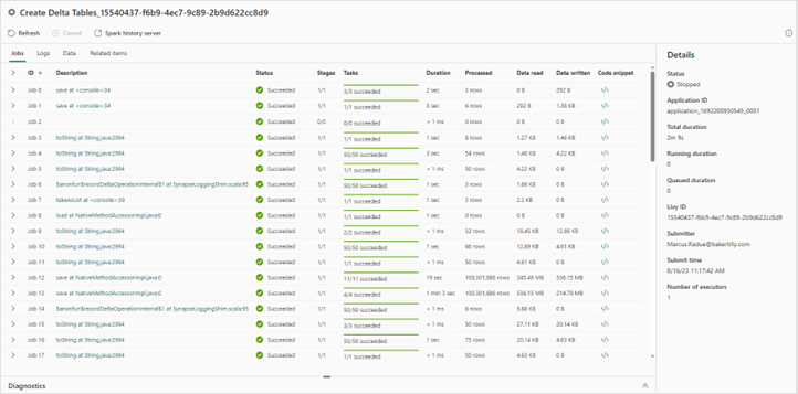 Notebook activity executed in your Microsoft Fabric data pipeline run 