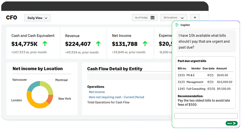Sage virtual product dashboard
