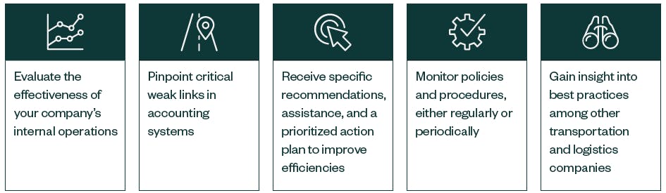 Summary of the top 5 SCORE Benefits 