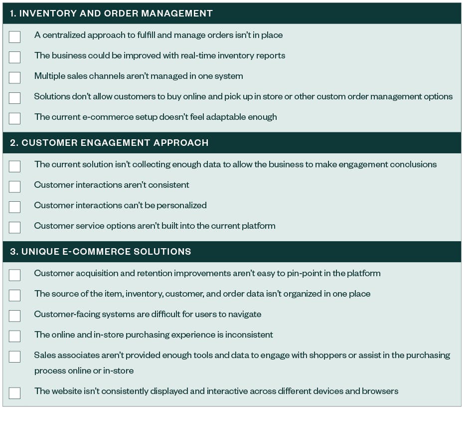 SuiteCommerce Self-Assessment Checklist
