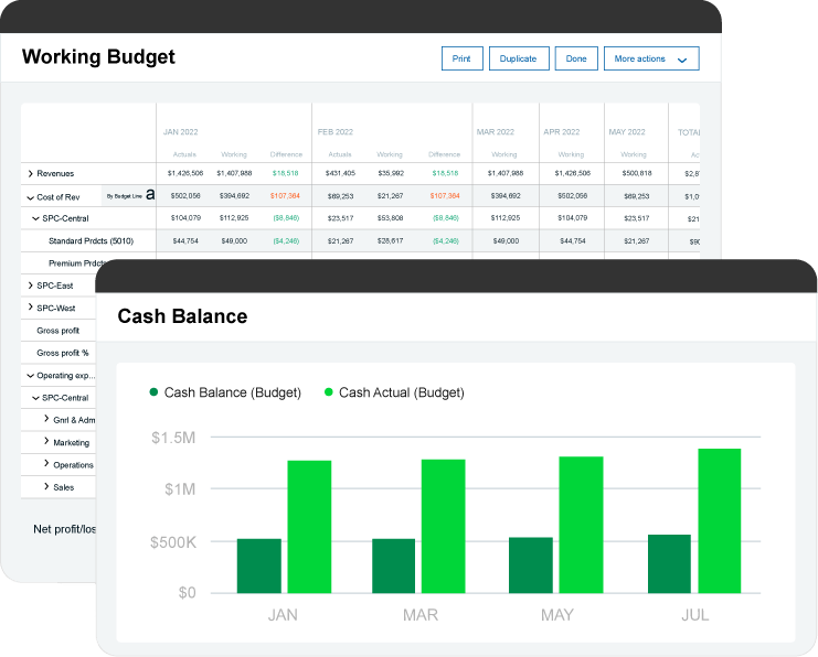 Sage Intacct working budget dashboard