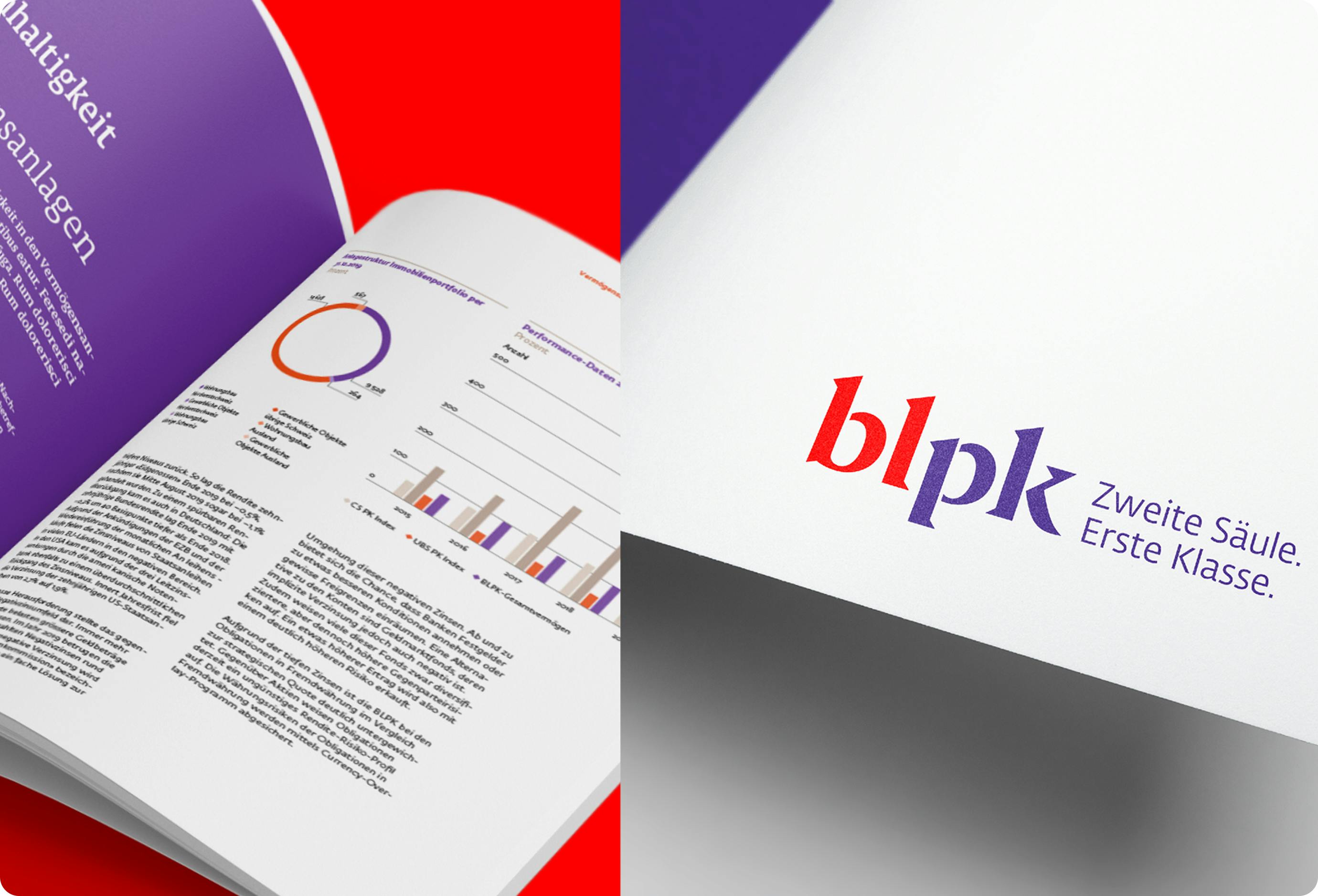 Verschiedene Seiten des Geschäftsberichts der blpk, ein besonderer Fokus liegt auf dem Foto und den verwendeten Farben.