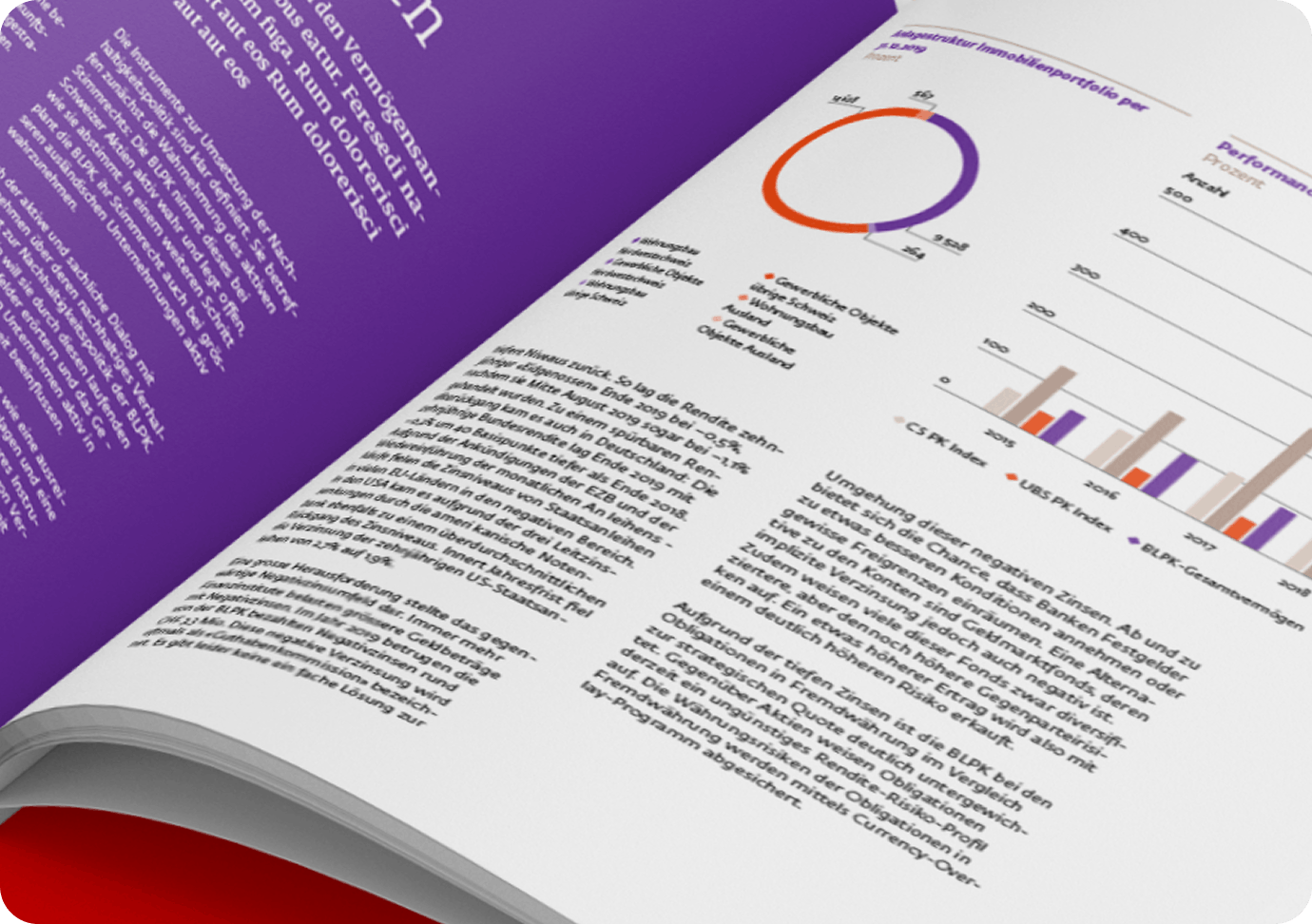 Bild im Anschnitt von einer Seite aus dem Geschäftsbericht der blpk.
