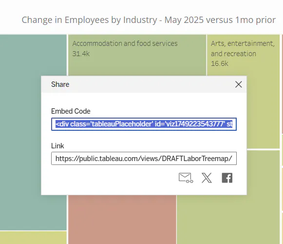 How to embed Bancreek's viz in your site