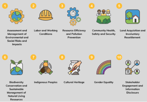 What needs to happen at the IDB to fully implement its new