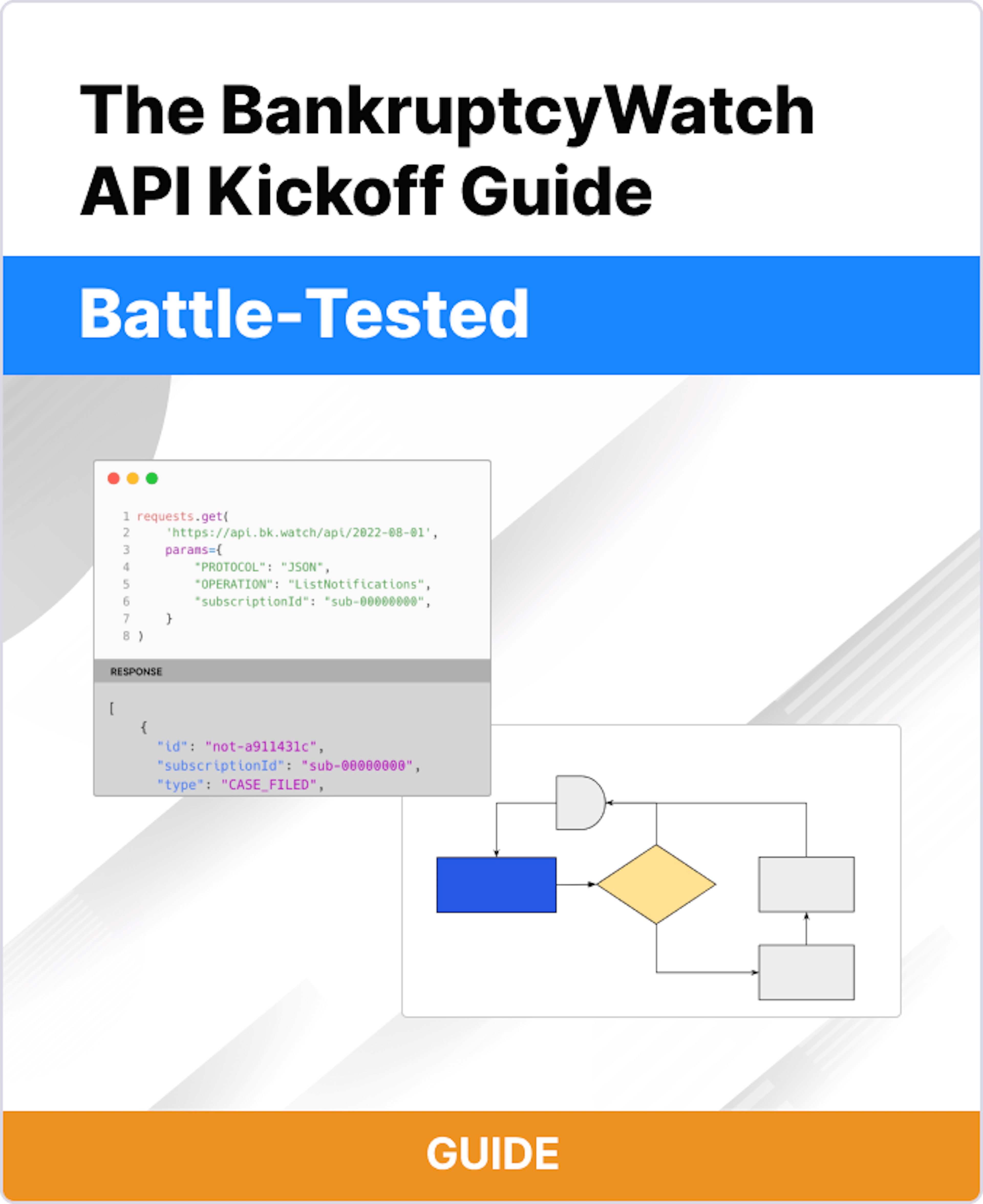 The BankruptcyWatch API Kickoff Guide