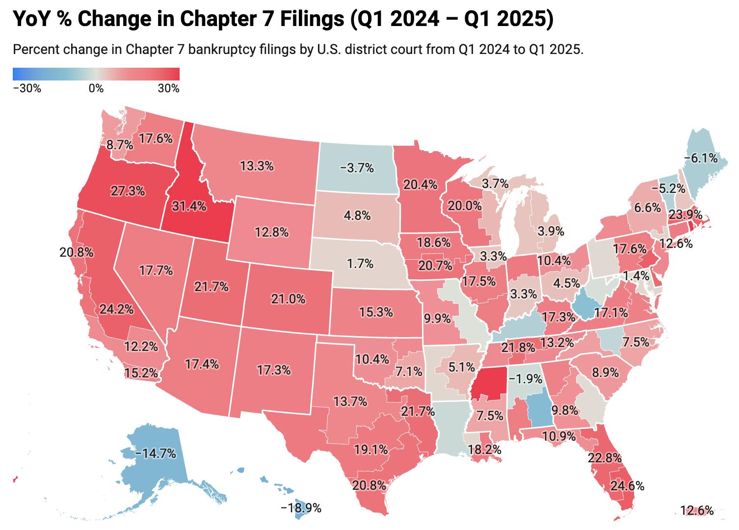 Quarter 1 YoY Change in Chapter 7 Filings