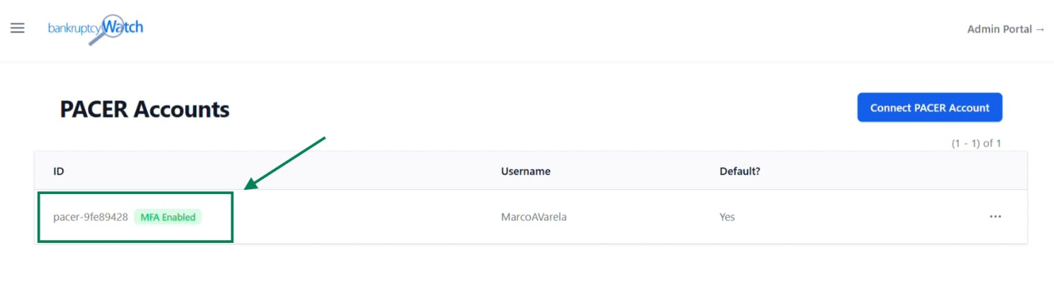 BankruptcyWatch setup complete