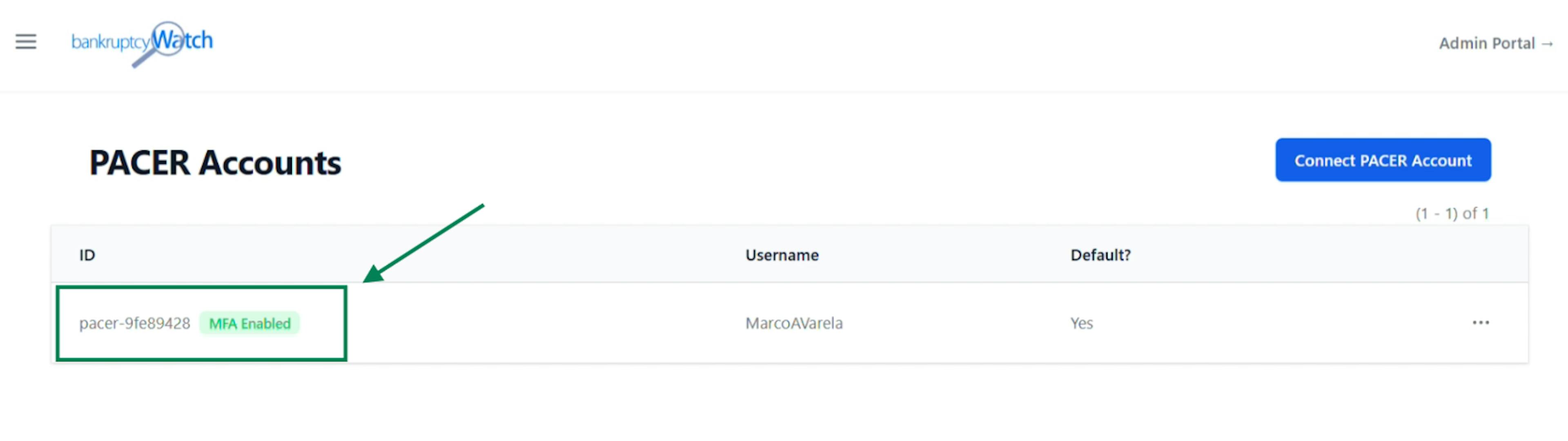 BankruptcyWatch setup complete