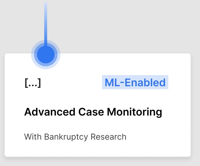 Advanced Case Monitoring
