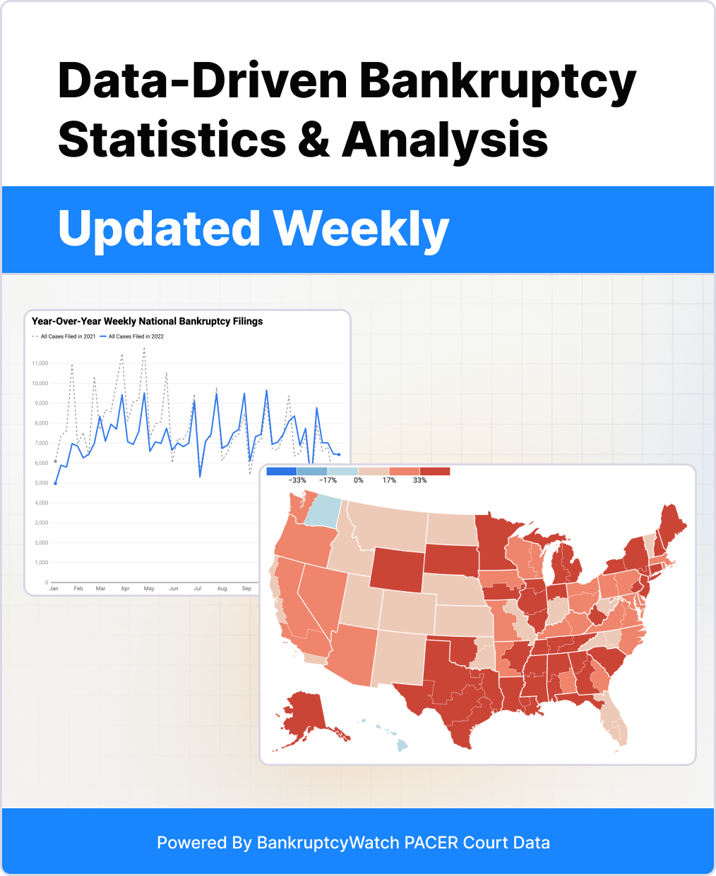 BK Statistics