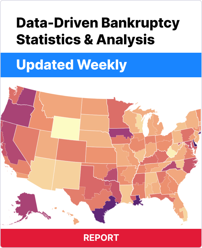 Data-Driven Bankruptcy Statistics & Analysis