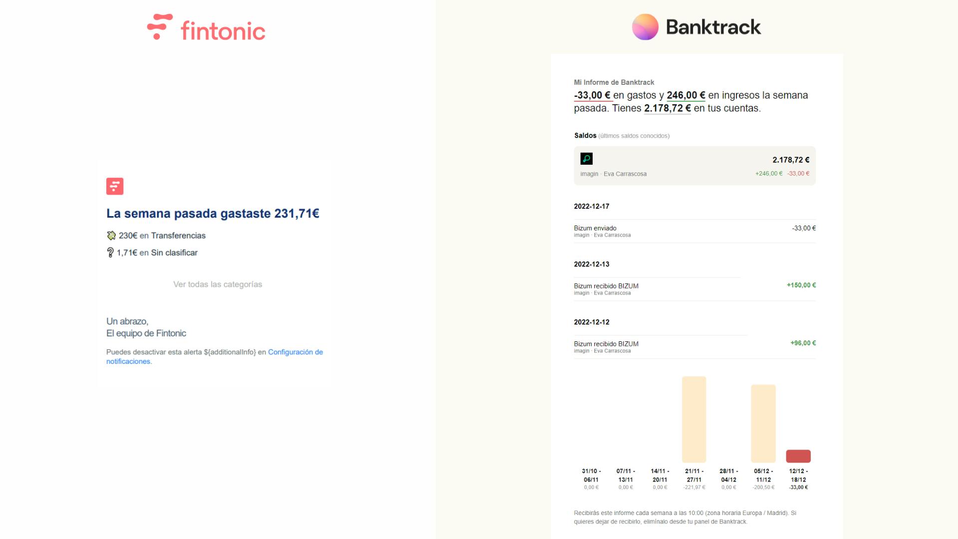 Captura de pantalla sobre el diseño de un informe recibido por Fintonic a la izquierda y a la derecha un informe bancario de Banktrack