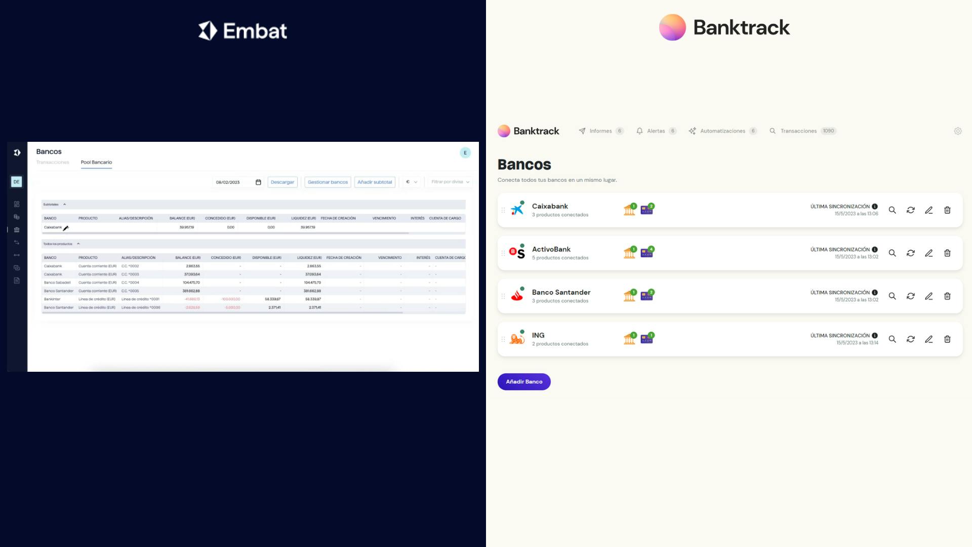 Banktrack La Alternativa A Embat Finanzas Empresariales Banktrack Blog