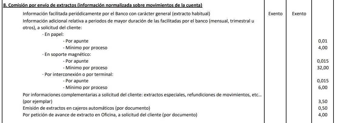 Recorte del documento sobre los importes que cobra el banco Santander a la hora de realizar este tipo de gestión. Los precios varían según el formato y cantidad de apuntes