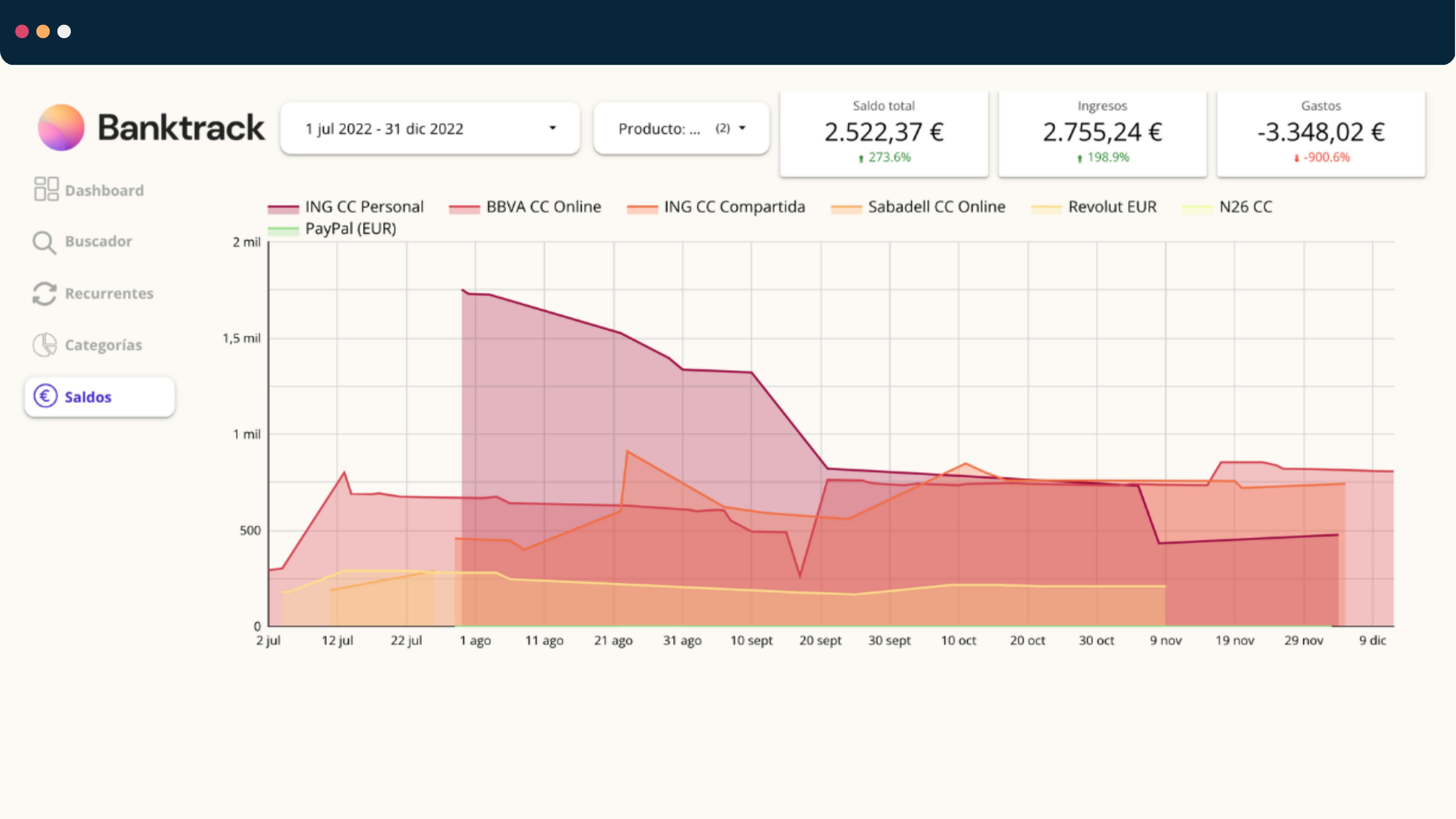 Apartado sobre la evolución de los gastos, perfecto para llevar el control en tu empresa. Gracias a la plantilla gratis de Banktrack para Google Data Studio