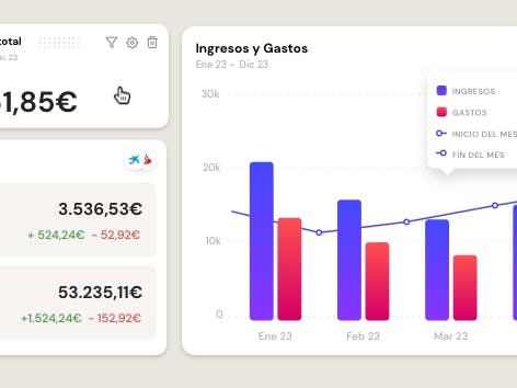 financial tracking