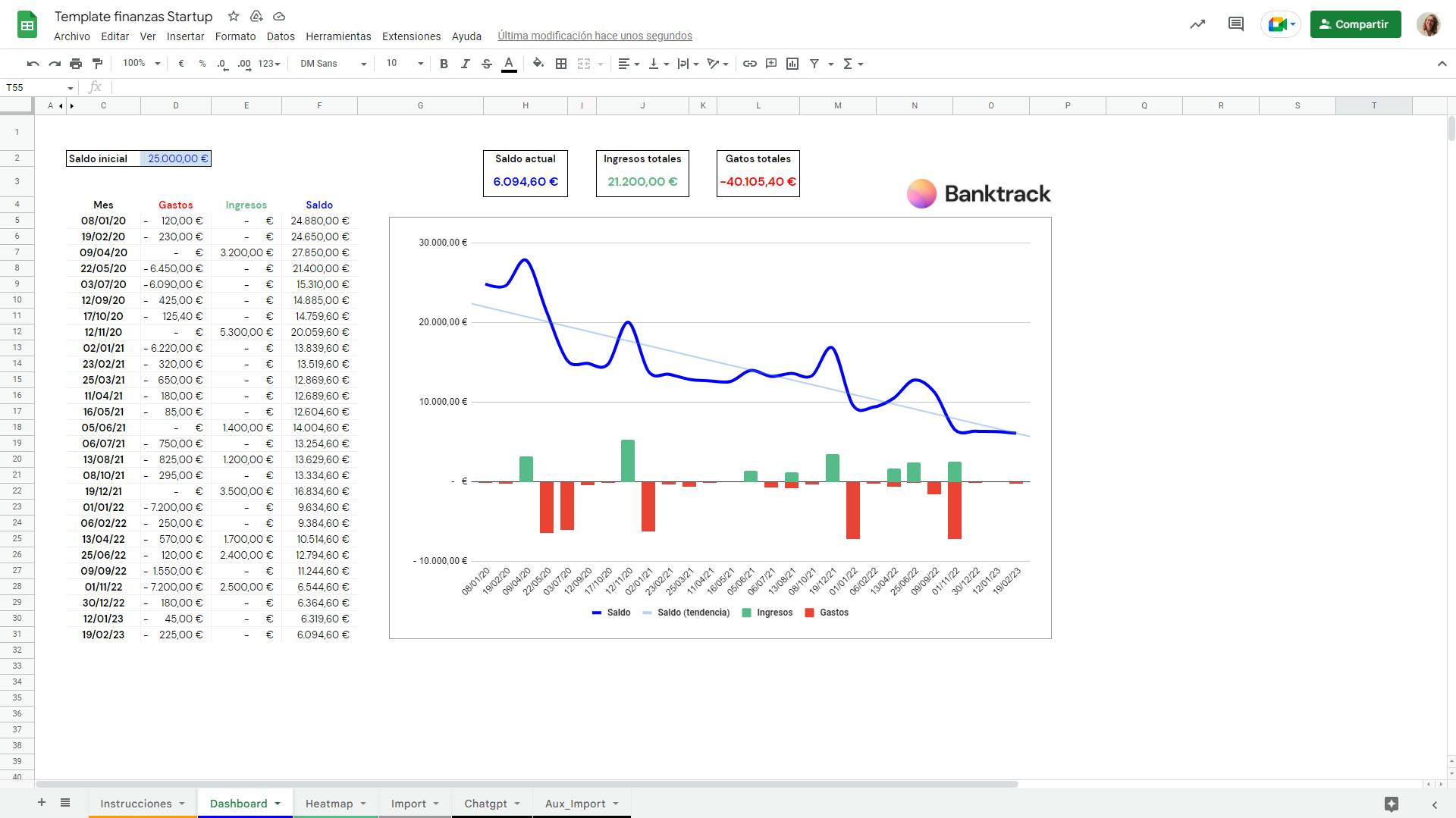 Captura de pantalla para la plantilla gratuita de google sheets de Banktrack especial para startups