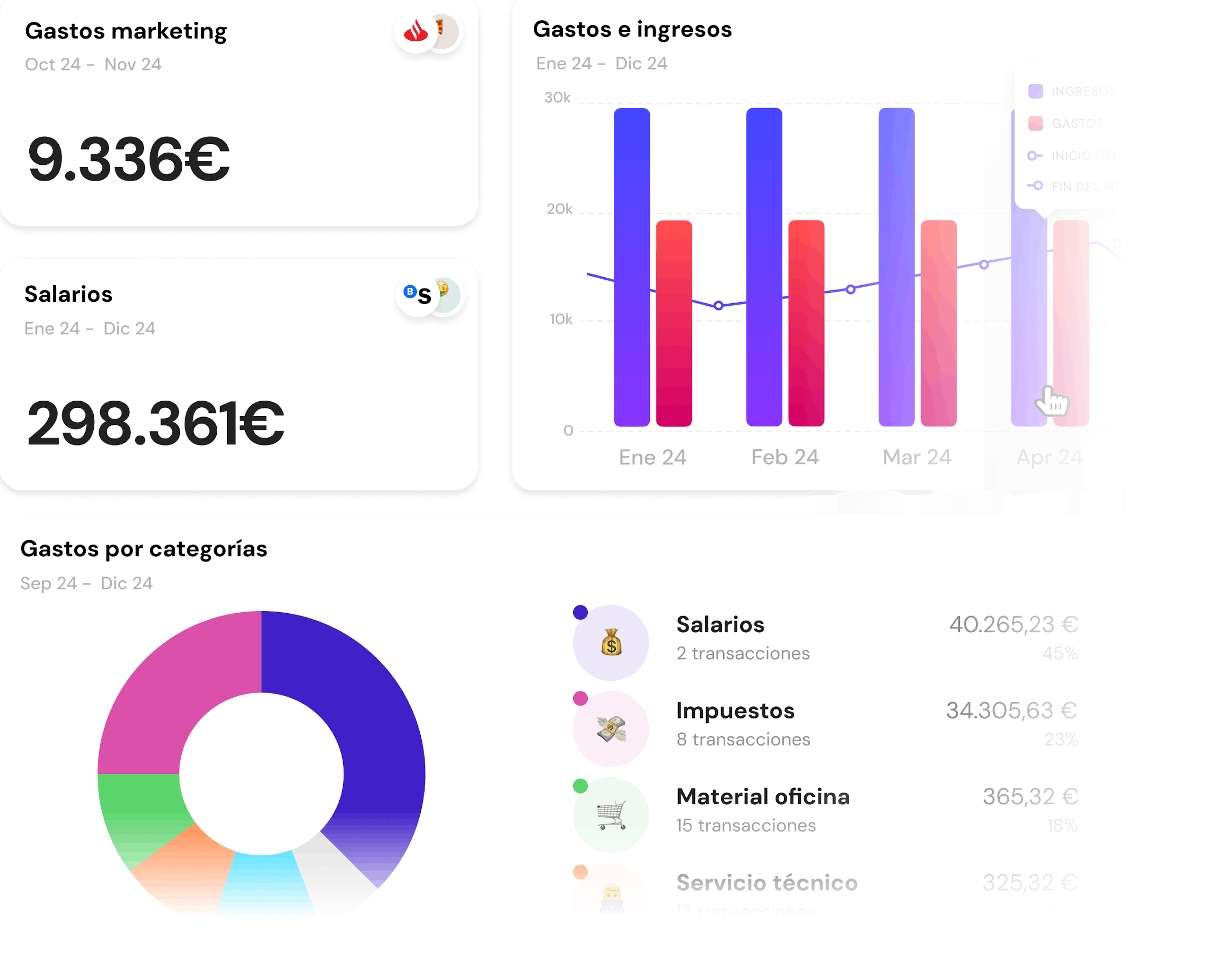 software de gestion de gastos