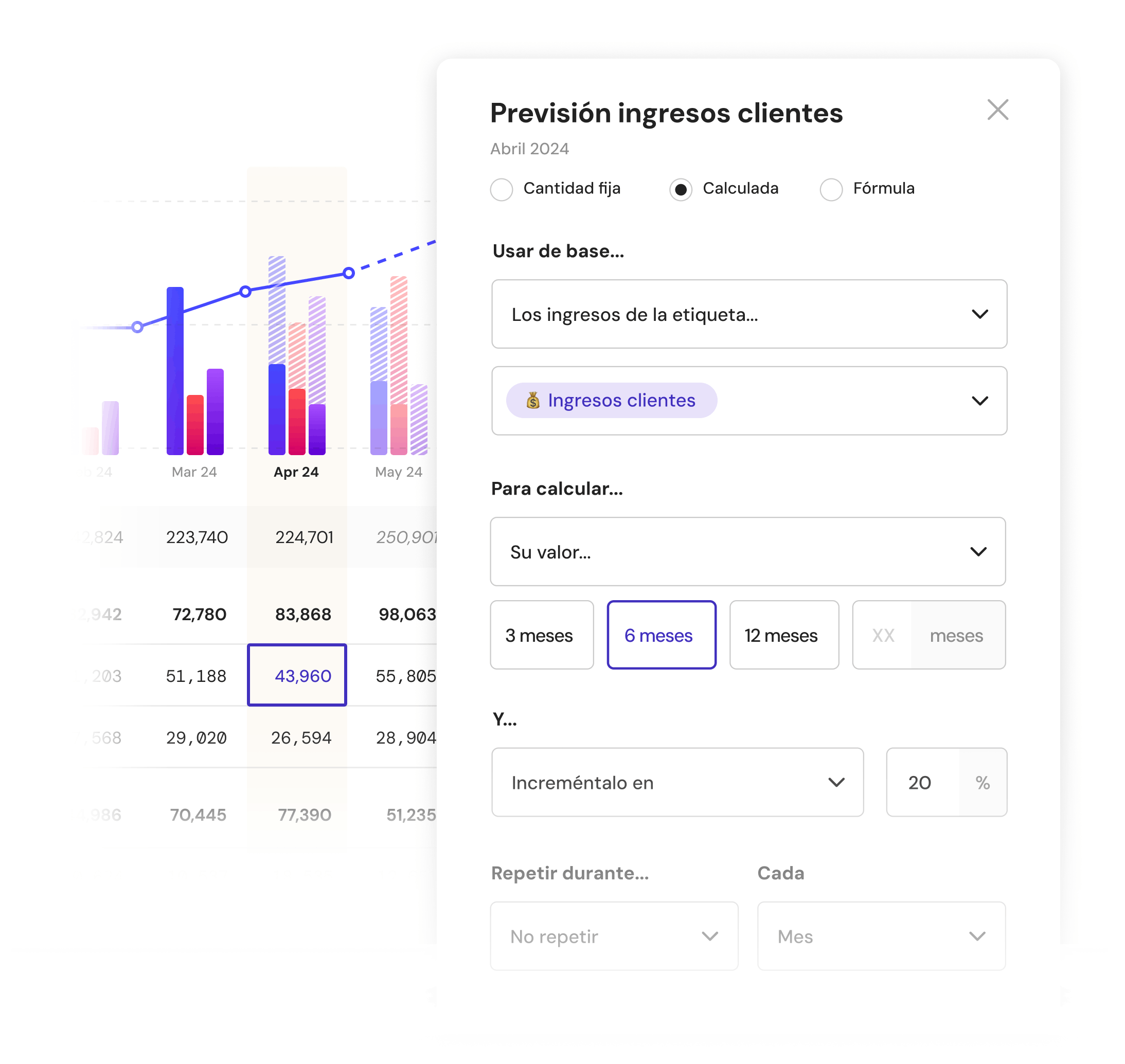 previsiones de tesoreria en dos pasos