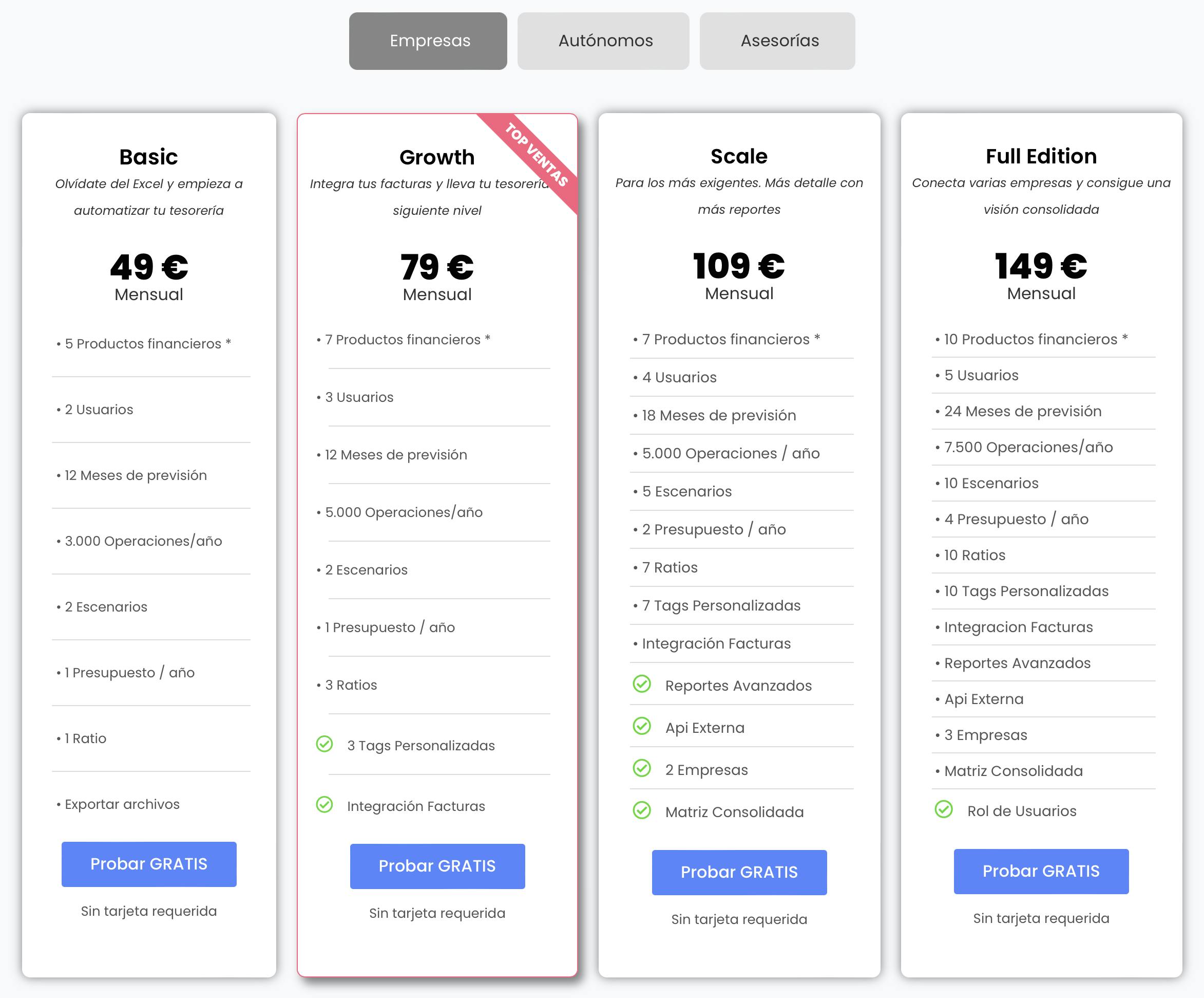 planes y precios de orama