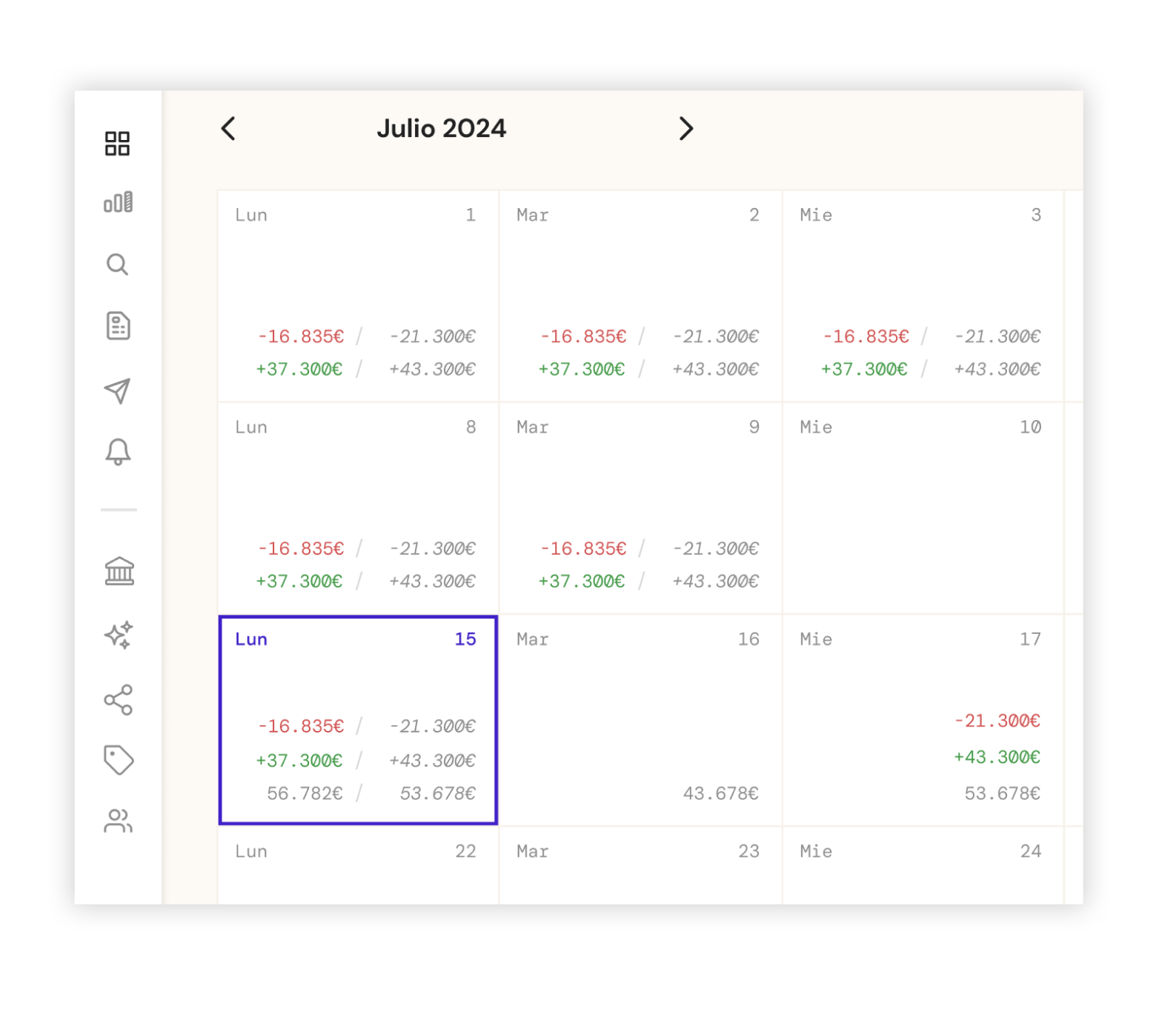 Receivables and payments calendar