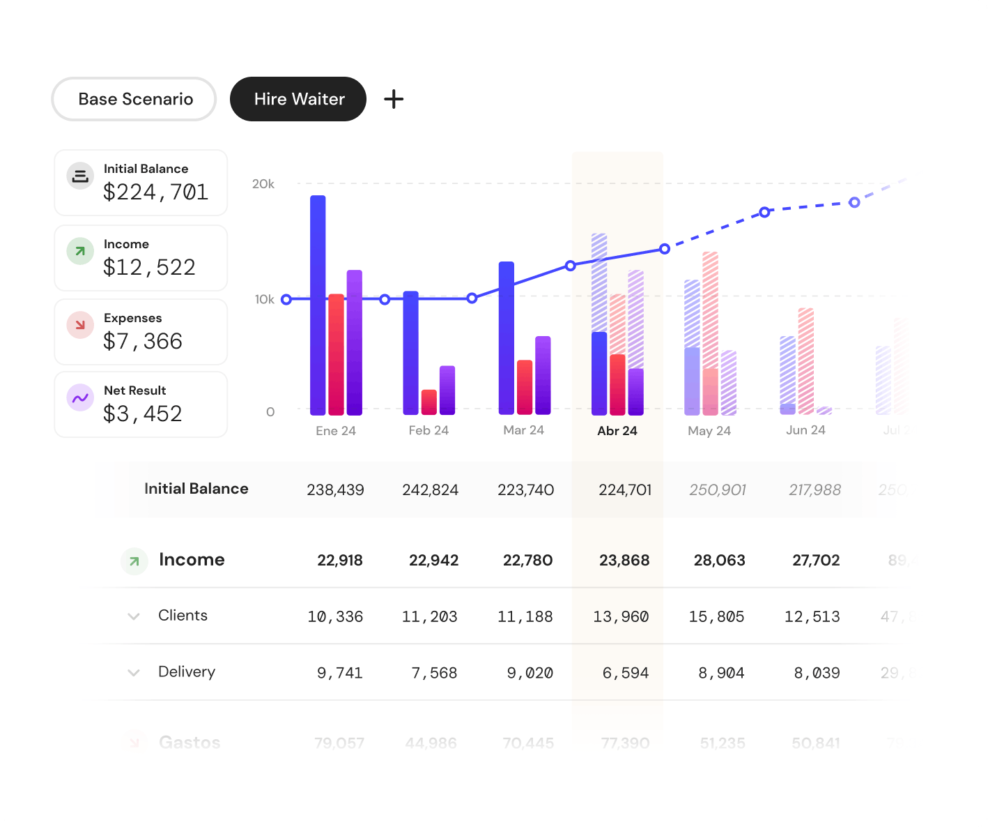 Banktrack Easy to use Cash Flow Software Banktrack Easy to use Cash Flow Software