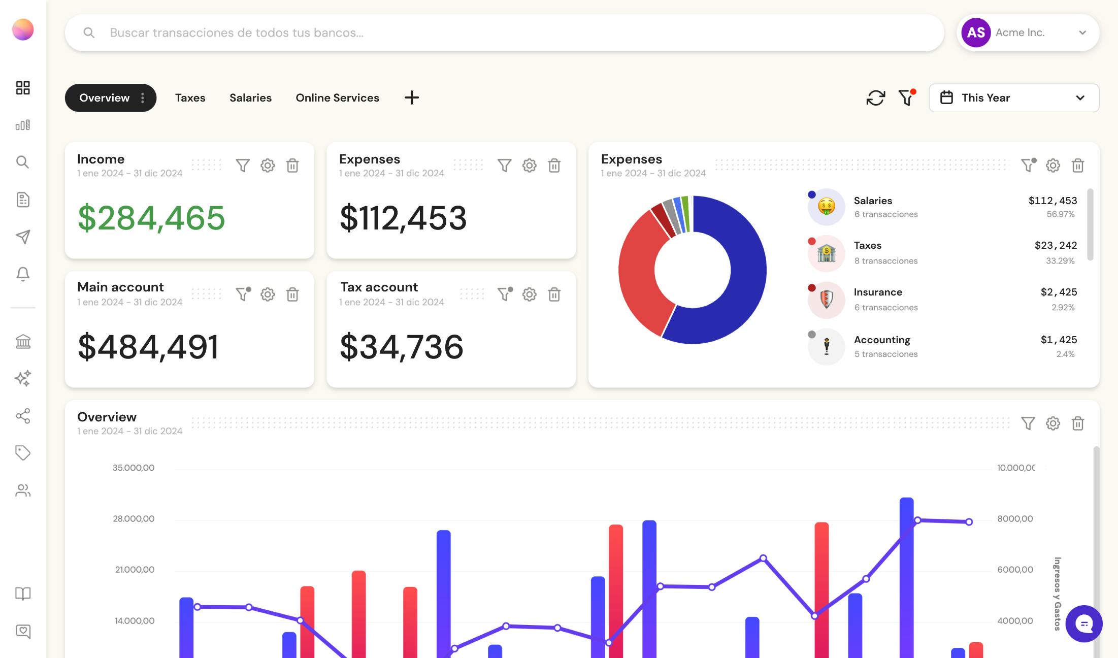 monitoring cash flow