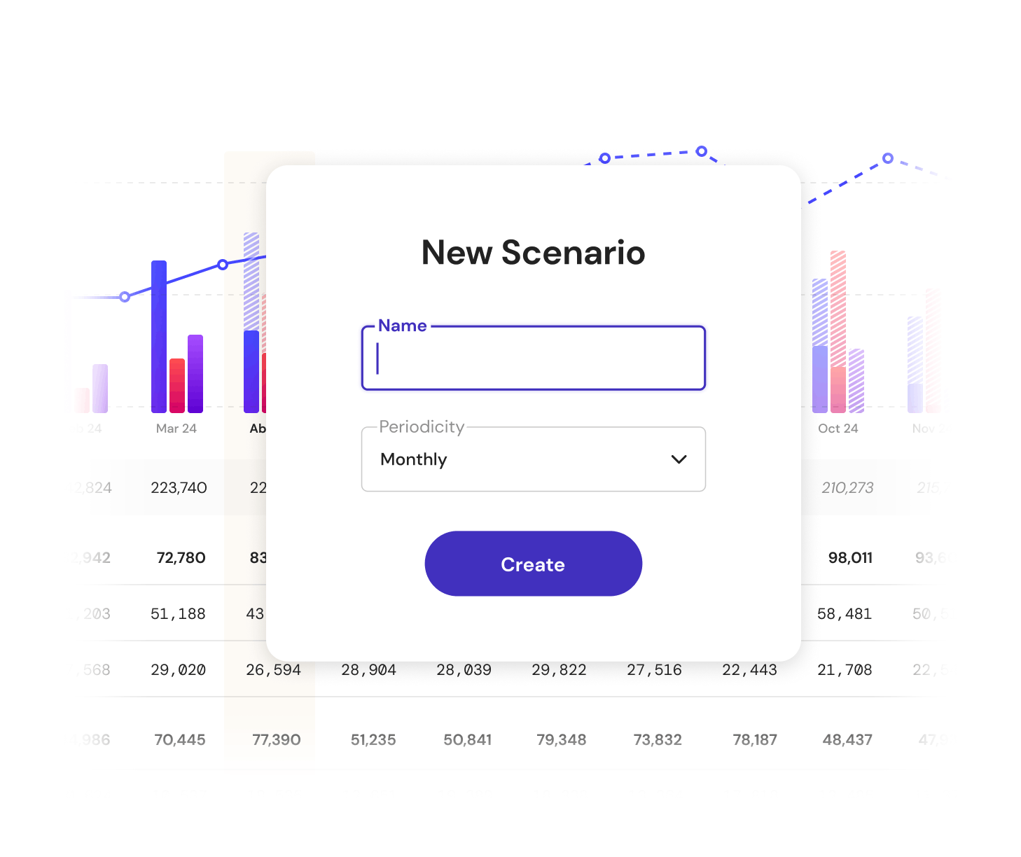 new scenario