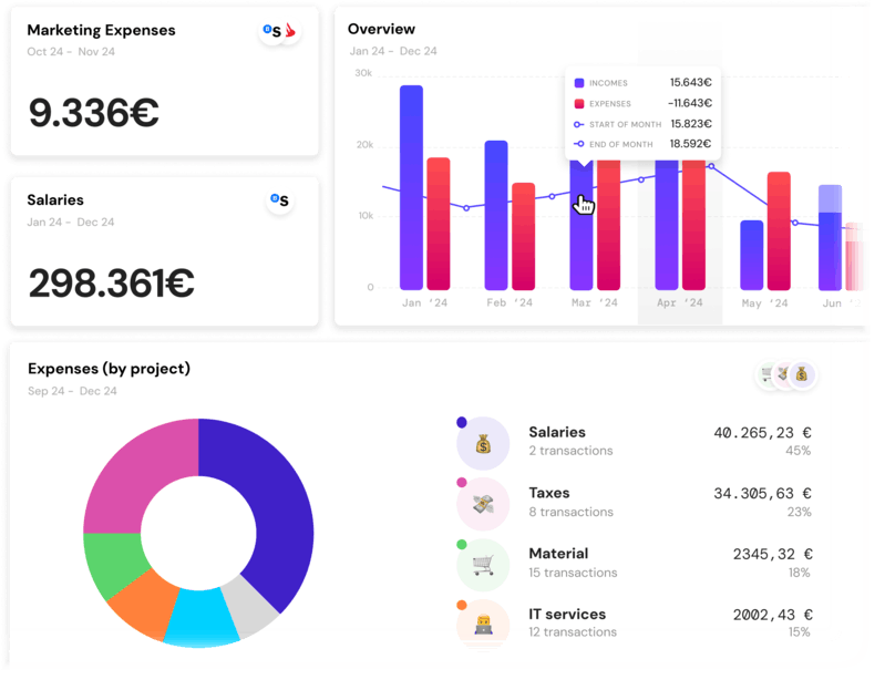 track cash flow with Banktrack