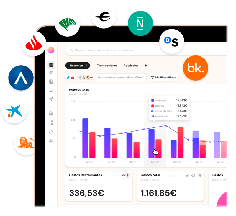 previsiones con banktrack