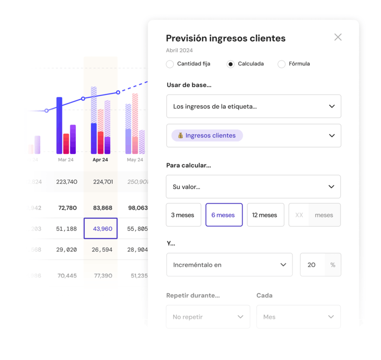 calculo de escenarios