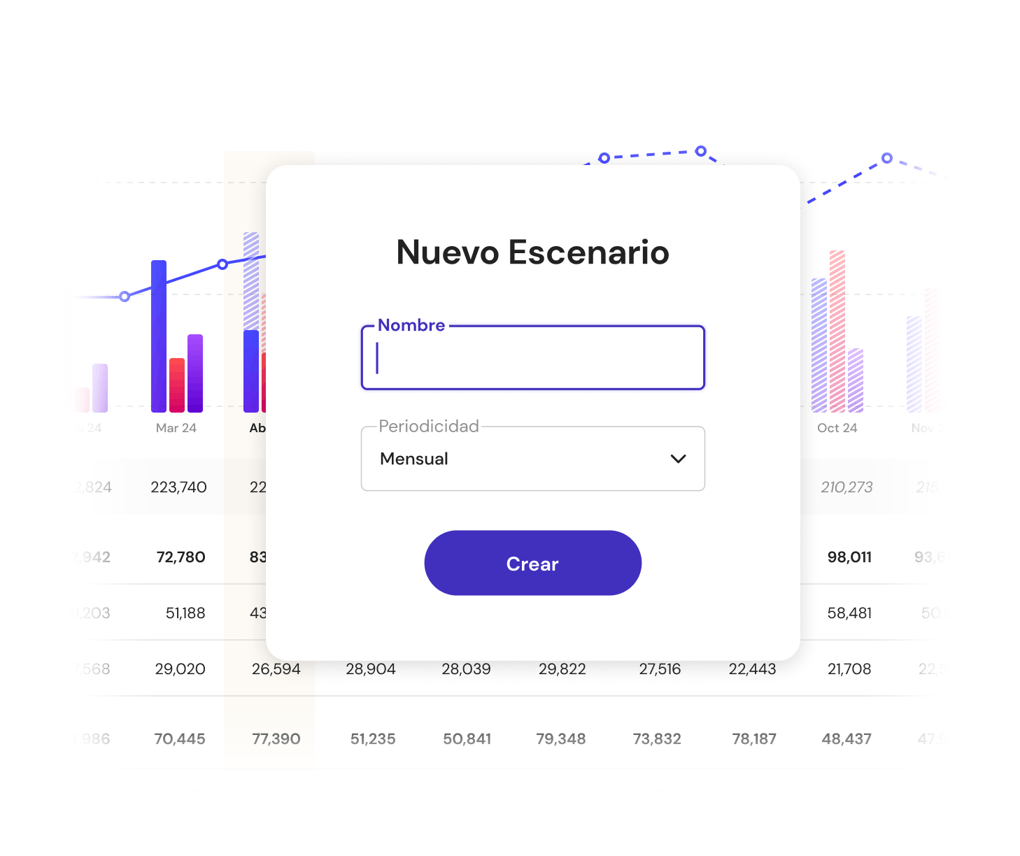 compara escenarios