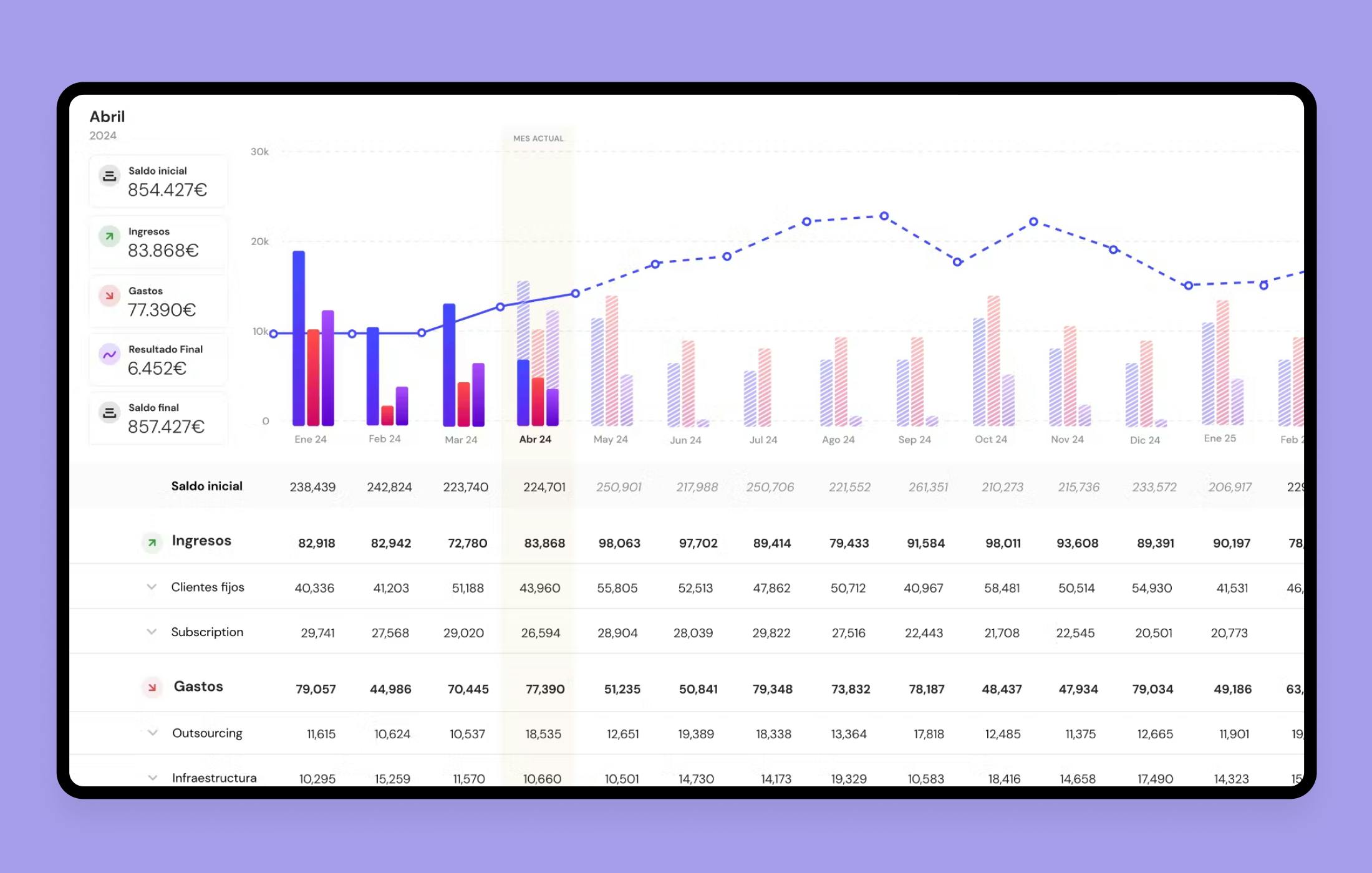 finance tracking