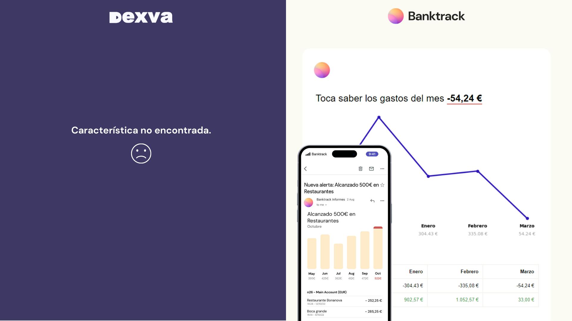 Informes bancarios que proporcionan estas dos herramientas de finanzas personales, pero que dexva no incluye actualmente mientras que su alternativa Banktrack, sí