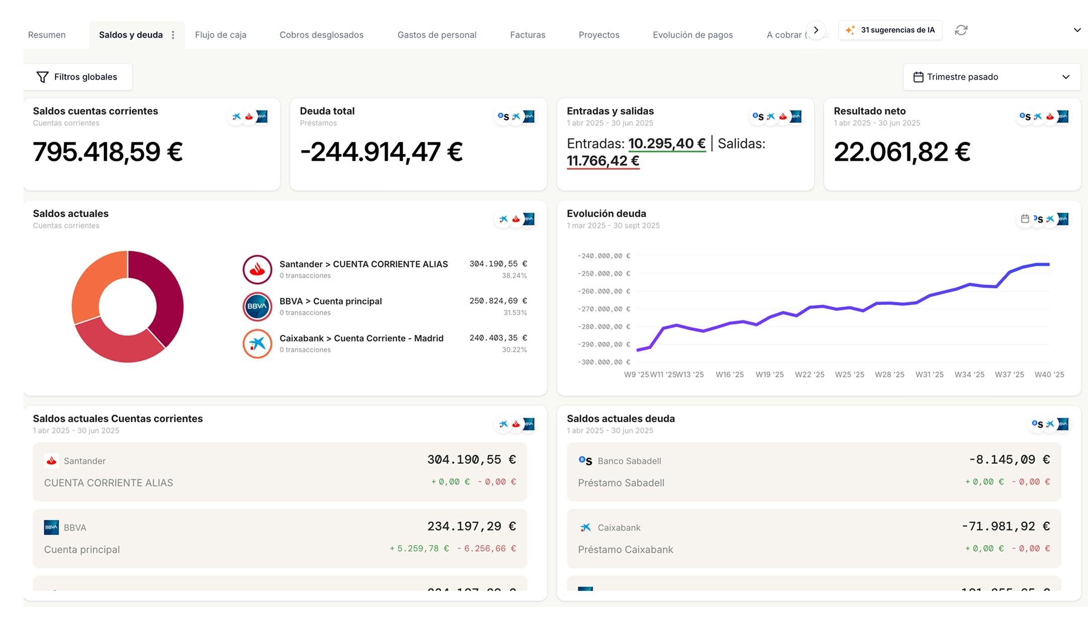 software de gestión de tesorería