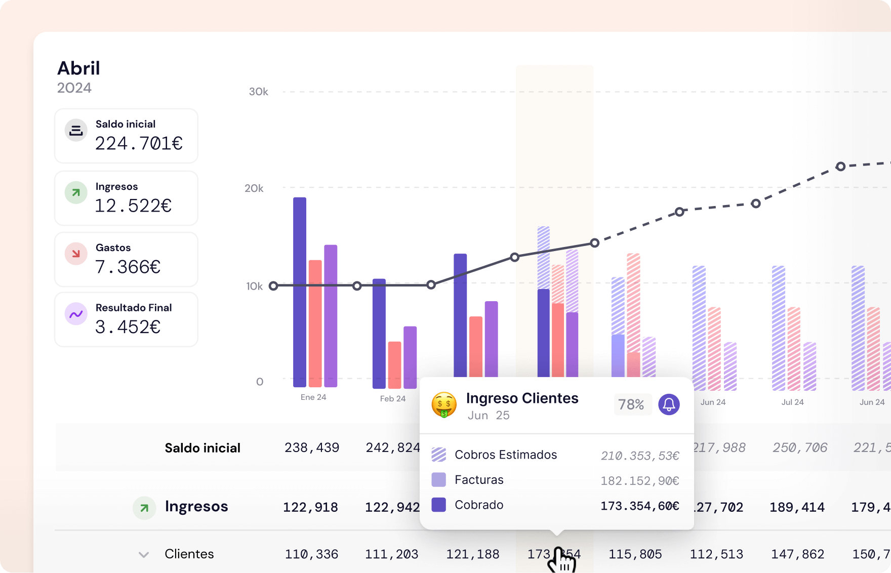 software de tesoreria