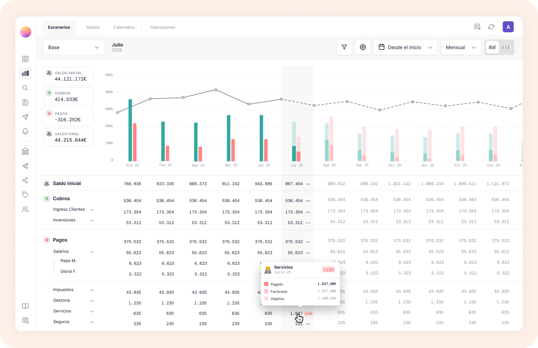 diferencia software de tesoreria y ERP