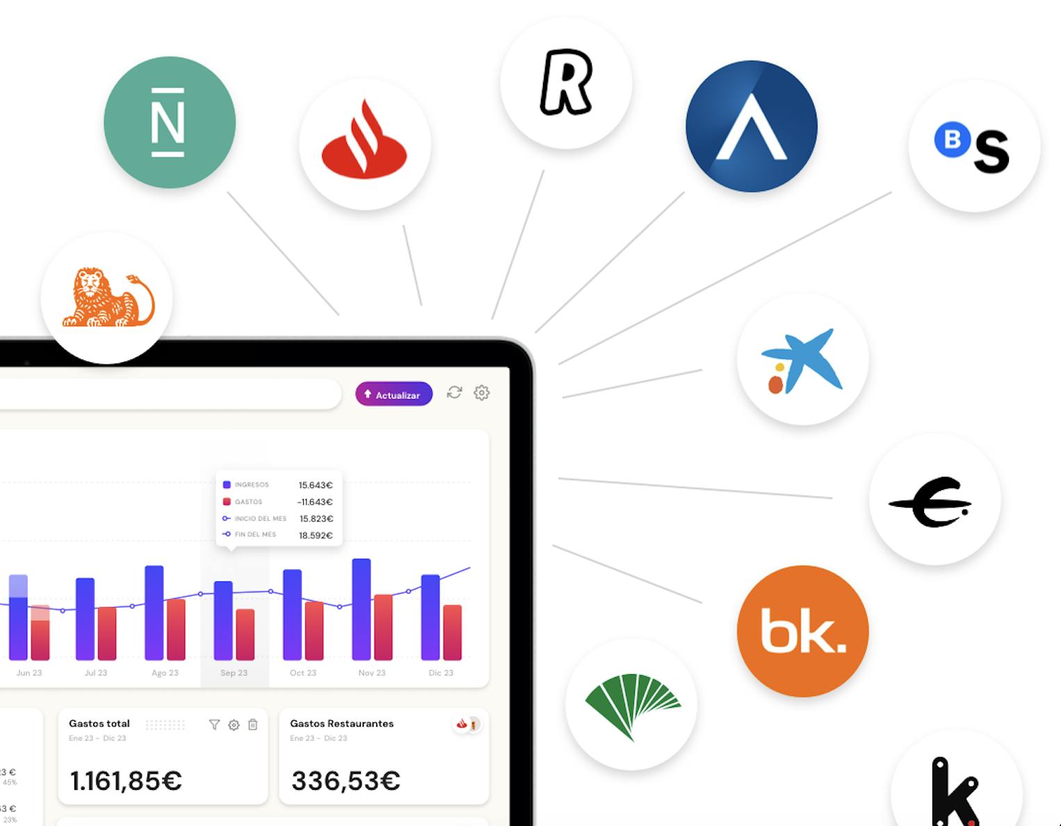 integration with banks