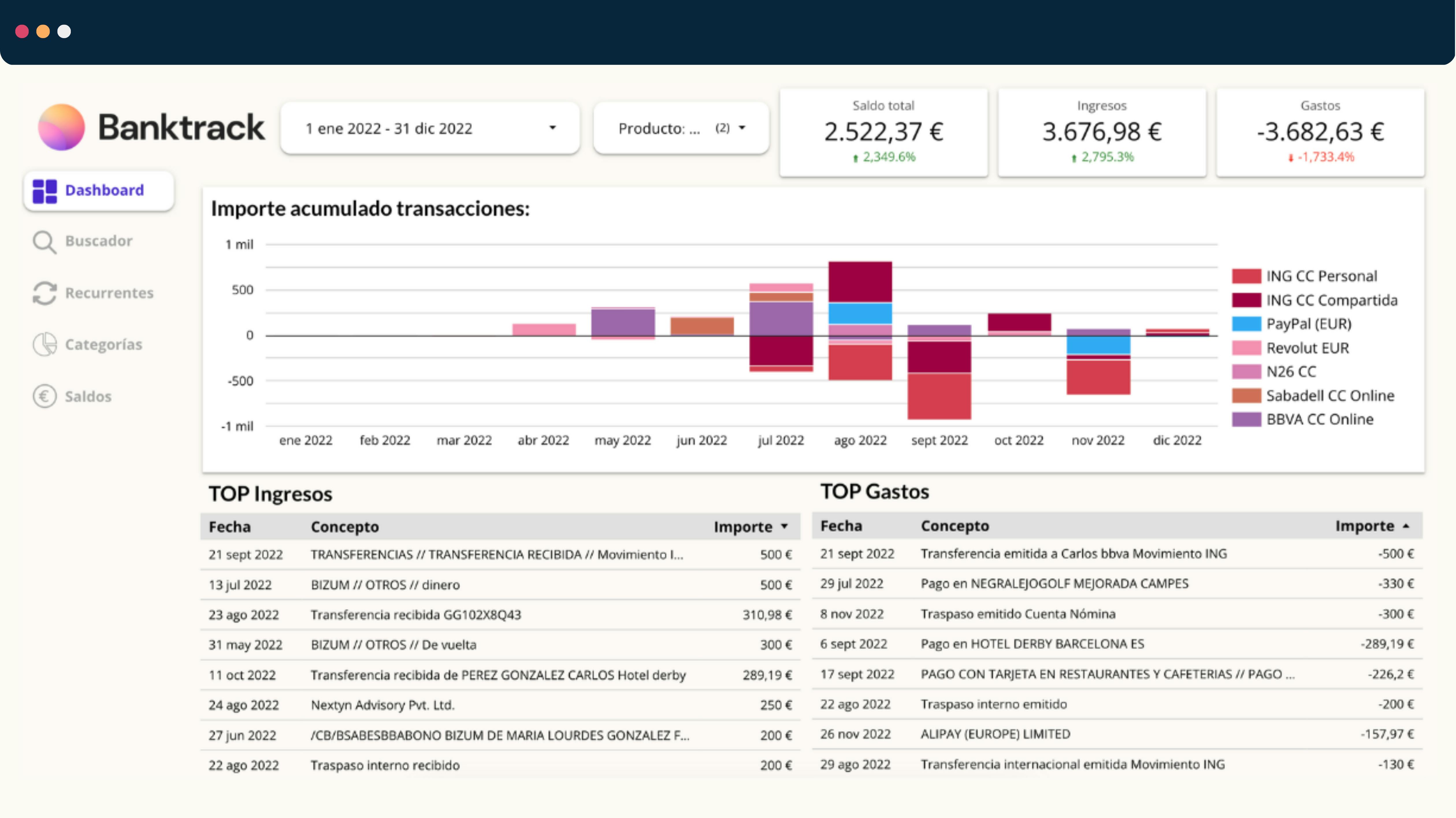 Dashboard de la plantilla finanzas personales gratuita de Banktrack para Google Data Studio
