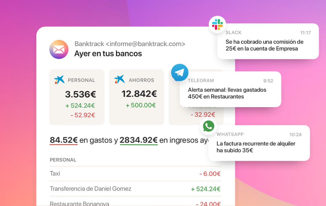 Control Financiero Por WhatsApp Con Banktrack | Banktrack Blog